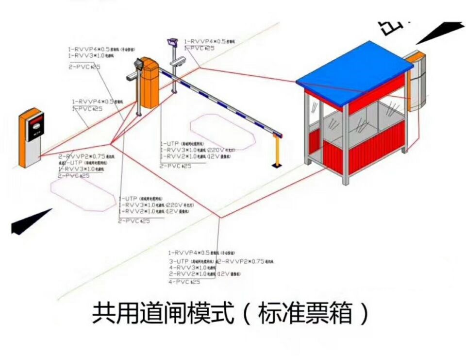 晋州市单通道模式停车系统